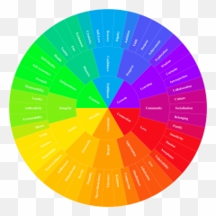 How To Avoid Negative Relationships In Your Life Through - Dot Emoji,Unexpressed Emotions Will Never Die