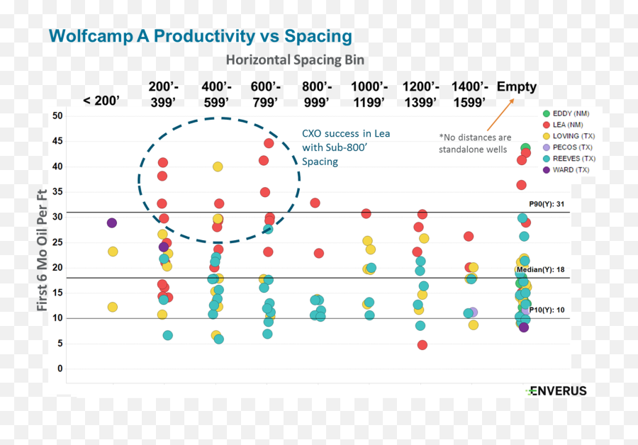 Shale Oil Fiasco - Page 27 Oil General Oil Price Community Dot Emoji,Guess The Emoji Level 143