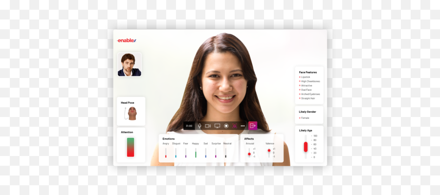 Enablexio Introduces Faceai - Face Analysis And Emotion Language Emoji,Cognitive Emotion