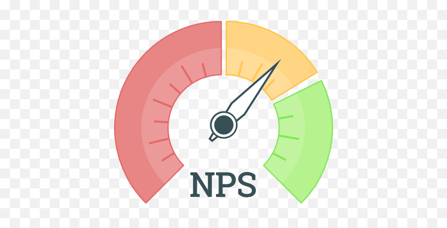 Nps Survey Software Measure Customer Loyalty - Kwiksurveys Net Promoter Score Transparant Emoji,Rating Scale With Emoticons