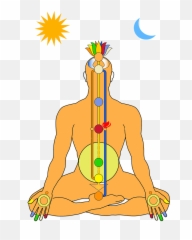 Health Are Suffering Due To Blocked Chakras - Kundalini Tantrika Emoji,Chakras Emotions