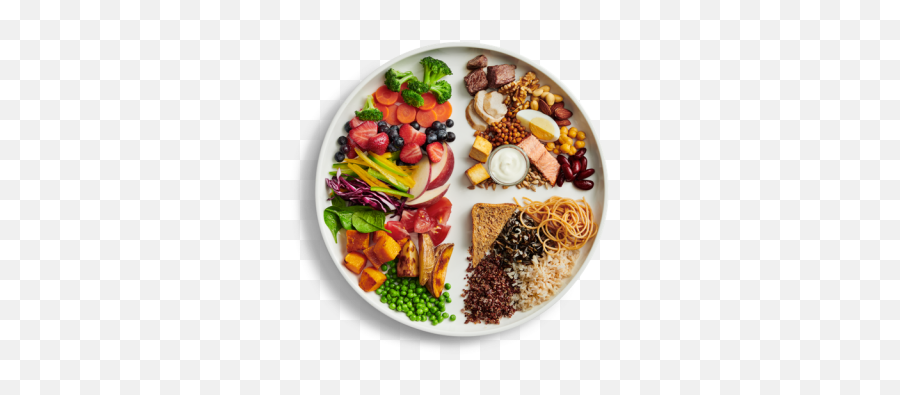 Eat Protein Foods - Canadau0027s Food Guide Canada Food Guide Dairy Emoji,Emoji Answers Honey Nut Cheerios