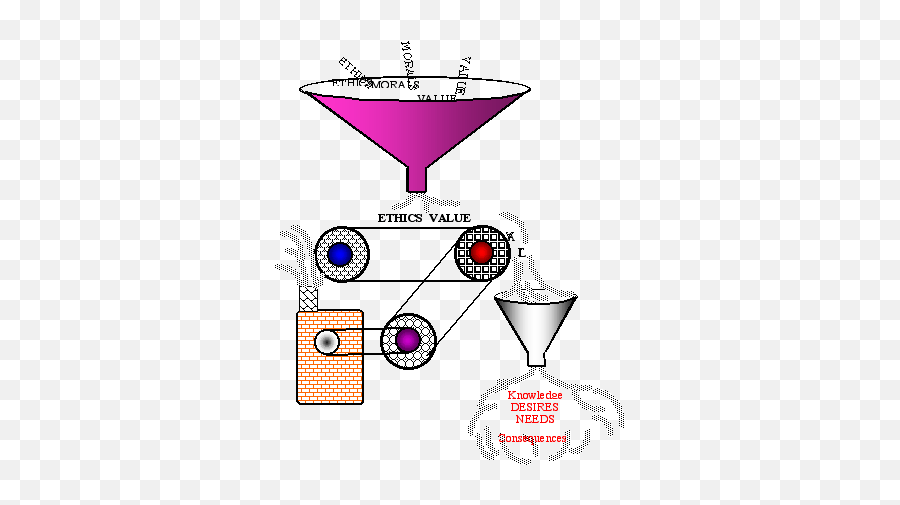 Tetl 2 - Dot Emoji,What Is Emotion Definition