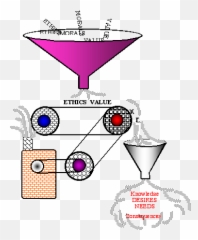Tetl 2 - Dot Emoji,What Is Emotion Definition
