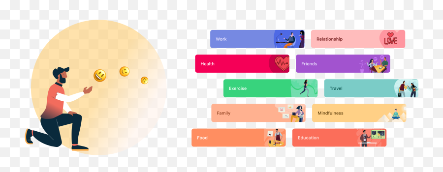Tangerine - Vertical Emoji,Emotion Tracker