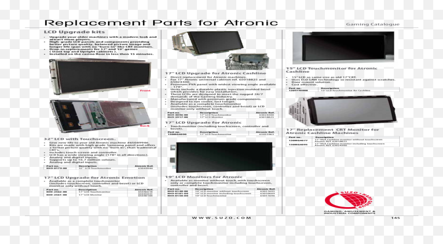 Download Replacement Parts For Atronic Gaming Catalogue - Vertical Emoji,Parts Of Emotion