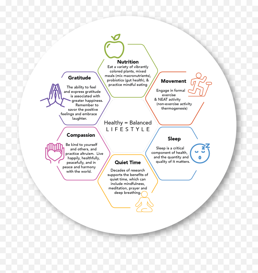 Mindfulness - Dot Emoji,Mixed Emotions: An Activity For Cognitive-behavioral Therapy• Amazon Business