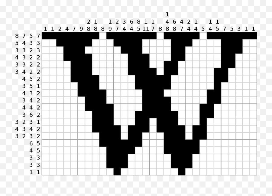 Nonogram - Wikipedia Solve A Nonogram Emoji,Pixelated Mosaic Text Emoticon