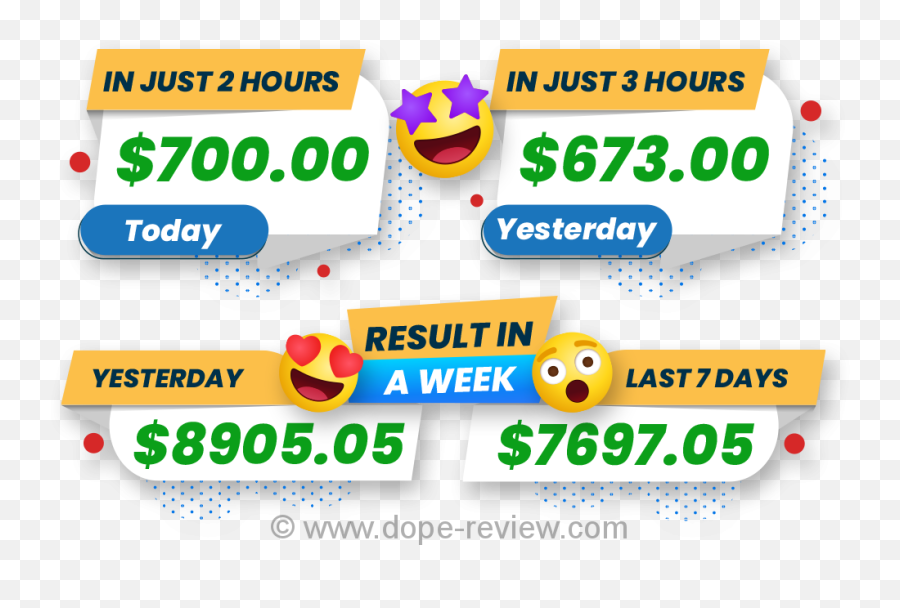 Audify Review U0026 Bonuses - Should I Get This Software Emoji,So Many Emotions Inside