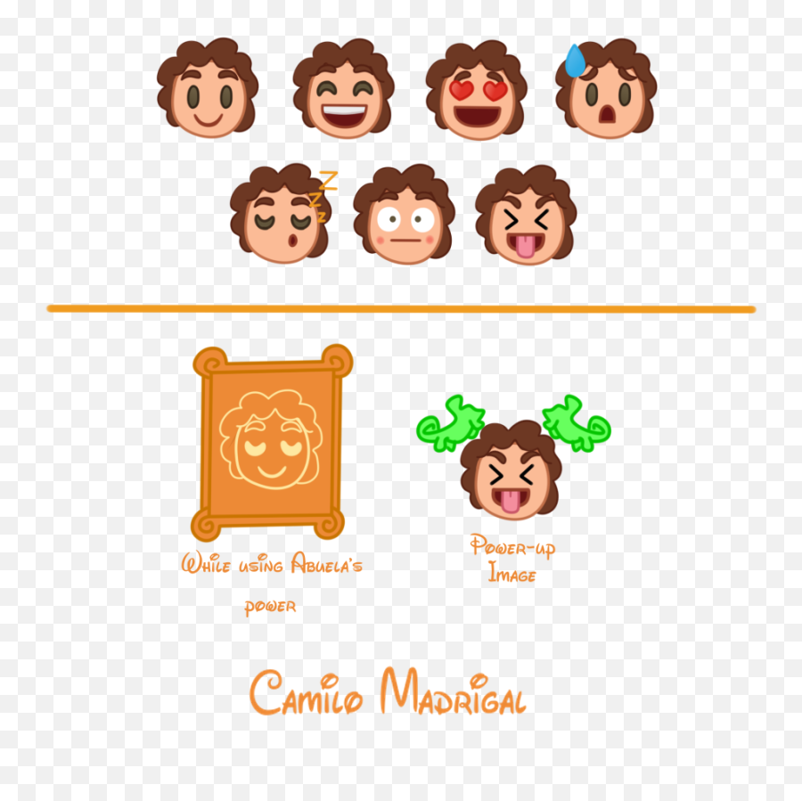 Encanto Characters As Disney Emoji Blitz Characters 2,Font Emoji
