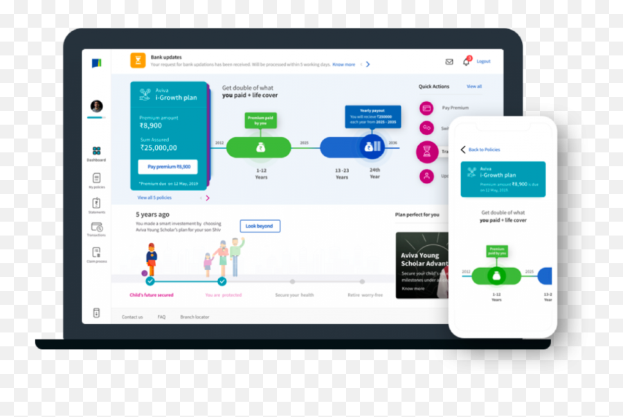 Fintech - Smart Device Emoji,Upi Emotions Images