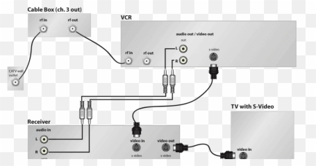 Cable Converter Box - How To Hook Up A Cable Box How Emoji,:wireless: Steam Emoticon