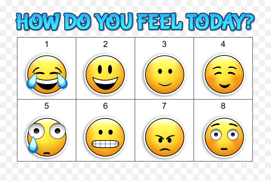 Ideas For Getting To Know Students In Digital Math Class - Emotional Check In For Students Emoji,Emoticons For Sametime