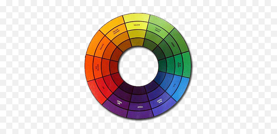 Rhetorics Of Wc Spaces Visual - Wheel Red Violet Color Emoji,Colors Emotions Psychology