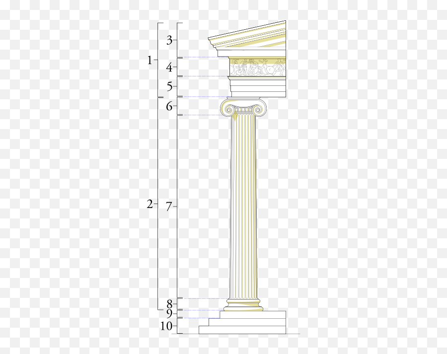 Ionic Order Of Greek Architecture Definition U0026 Example - Ordine Ionico Emoji,Greek Sculptural Style Lots Of Emotion