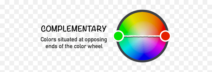 Color Psychology A Full Guide - Youth On The Move Emoji,Emotion Wheel Pdf