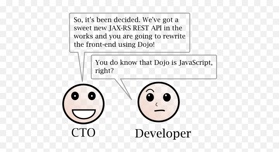 Stages Of Javascript Grief Bevan Rudge - Dot Emoji,Doubt Emoticon