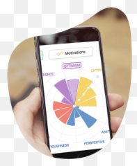 Learn About The Science Behind People - Language Emoji,Science On Tap Science Of Emotions