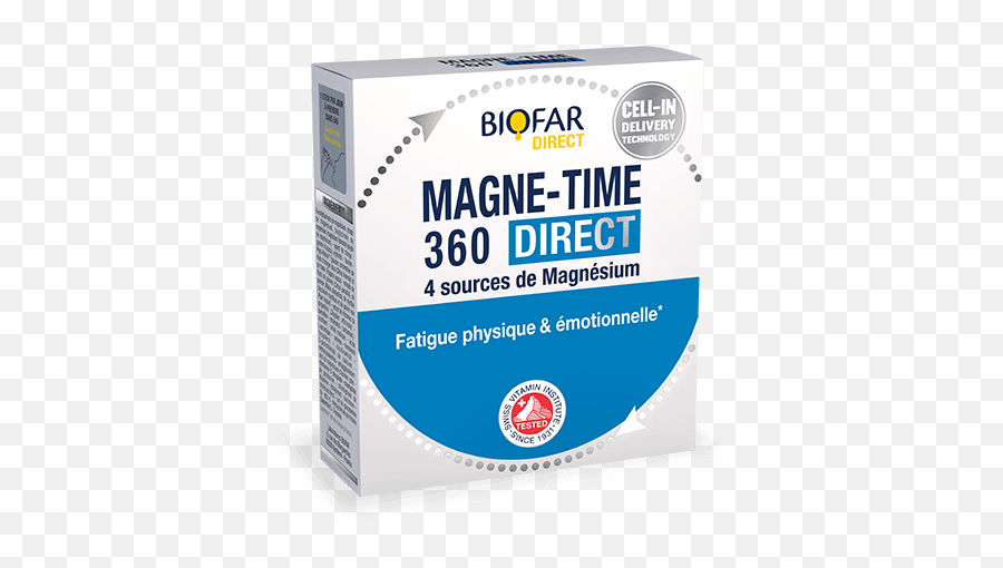 Magne - Time 360 Direct Biofar Magne Direct Emoji,Ingredients Of Emotion