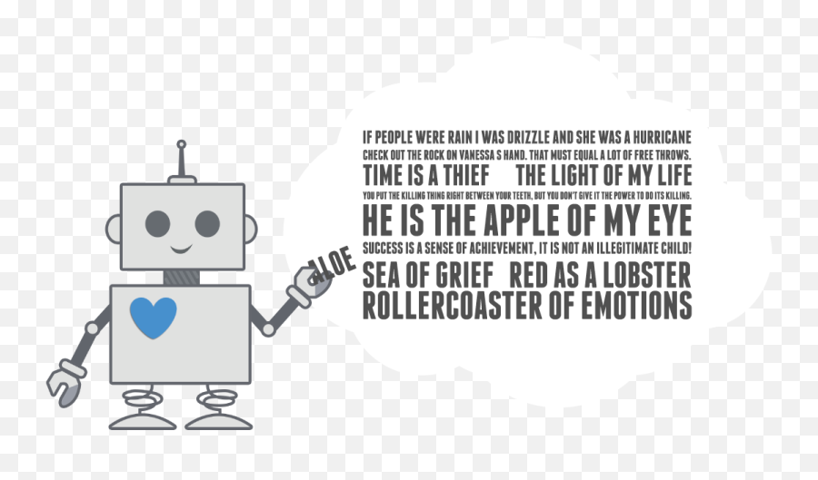 Tech - Gravity Dot Emoji,Emotions Vs. Chloe