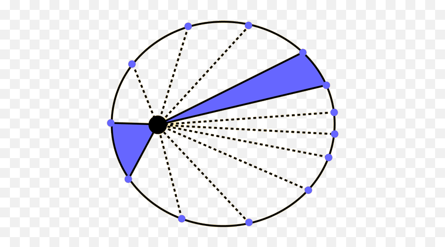 The Distances Moonsun Emoji,Ex Nihilo Nihil Fit. Smile Emoticon