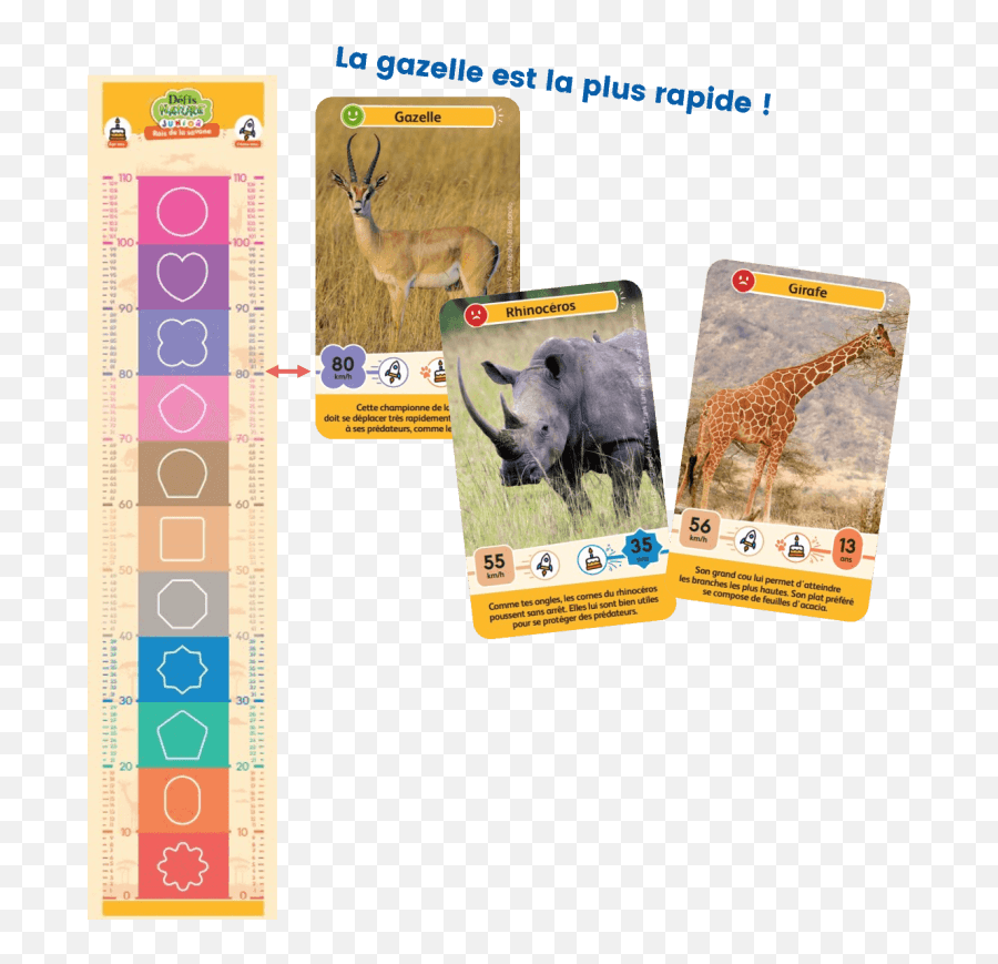 Défis Nature Junior - Rois De La Savane Emoji,Giraffe Get In Quicksand With Emotions