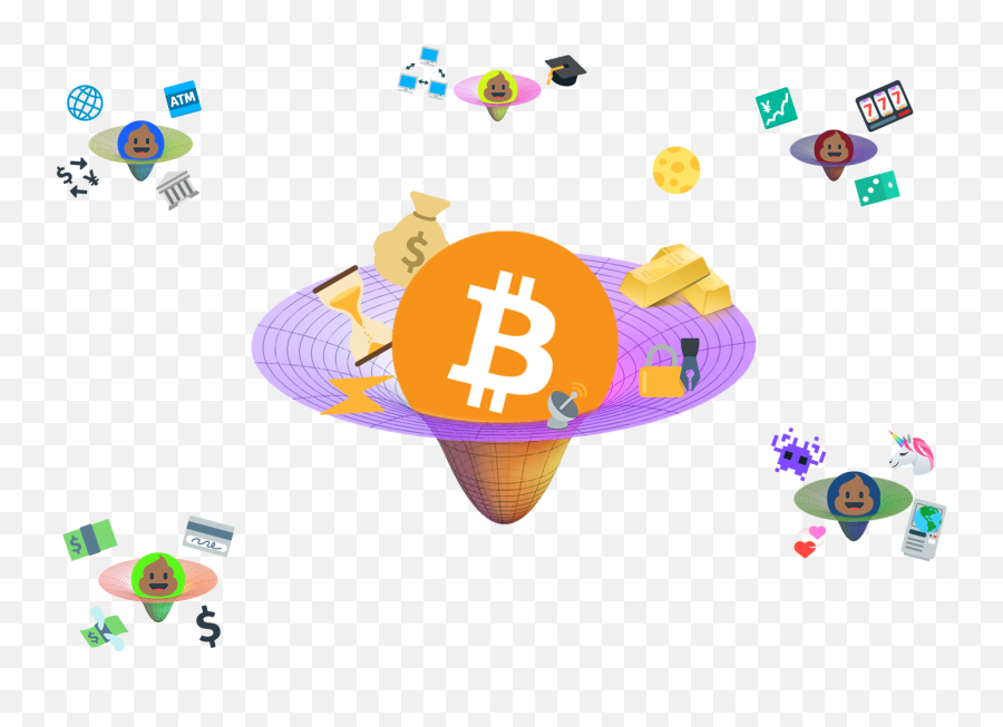 Cy19 May Journal - Crypto Words Now Words Bitcoin And Gravity Emoji,Emotions And Social Behavior For 7 Year Olds Lsp