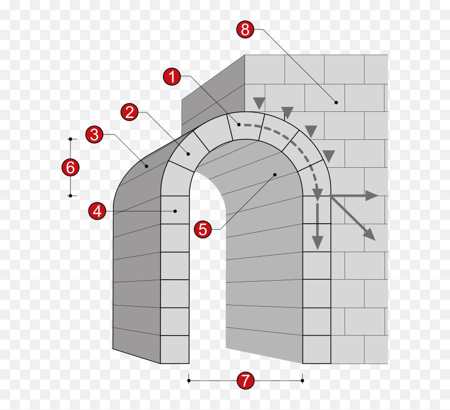 Masonry Design July 2010 - Archi A Tutto Sesto Emoji,Bhudda Emotions