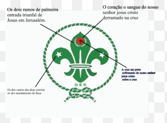 Flor De Lis Significado Musica - Flor De Lis Escoteira Emoji,Significa Do Sol E Da Lua Emojis