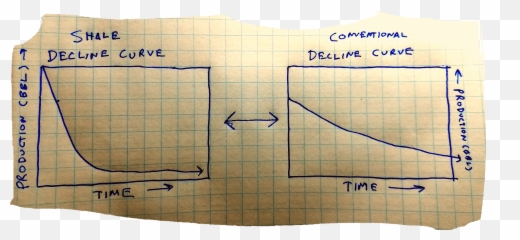Nonlinearity Critical Thresholds - Dot Emoji,Managing Your Emotions Skillpath
