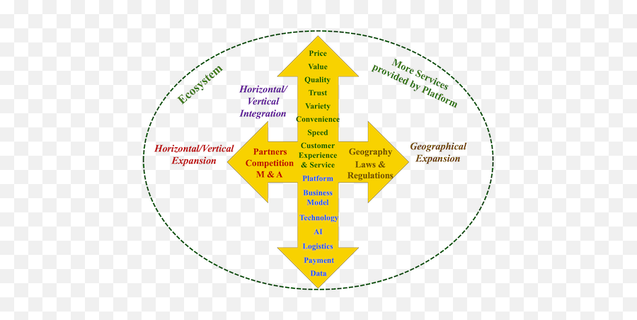 Reference Articles Reader - Vertical Emoji,Kroger On Emotions And The Expressions Of Emotions