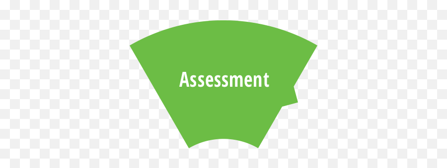 Ben Hudnall Memorial Trust Assessment Emoji,Calculus Of Emotion