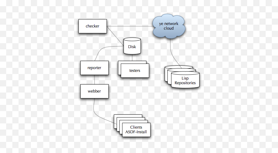 Unclog - Horizontal Emoji,Stanley Schachter Theory Of Emotion