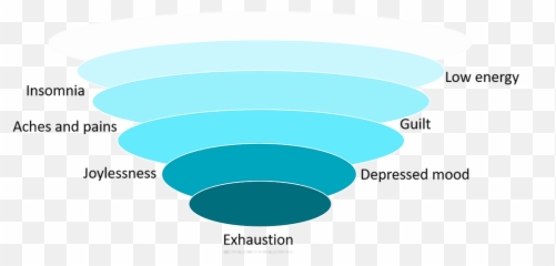 41 - Vertical Emoji,Study Of Water And Emotions