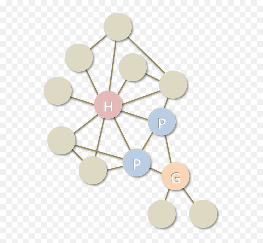 Working Relationships Archives - Dot Emoji,Egi Emotion