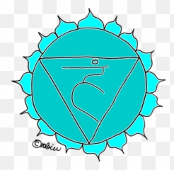 The Seven Major Chakras - Chakra Emoji,Root Chakra Emotions