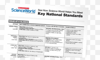 Scholastic Science World Answer Key September 23 2019 Emoji,Emojis For Lg Stylo 3