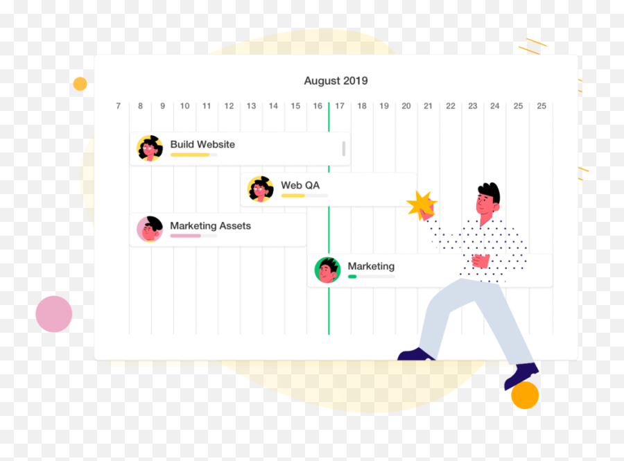 Assign Roadmap Ios U0026 Android - Taskade Blog Emoji,Brain Emoji Ios Assign Roadmap Ios U0026 Android - Taskade Blog Emoji,Brain Emoji Ios