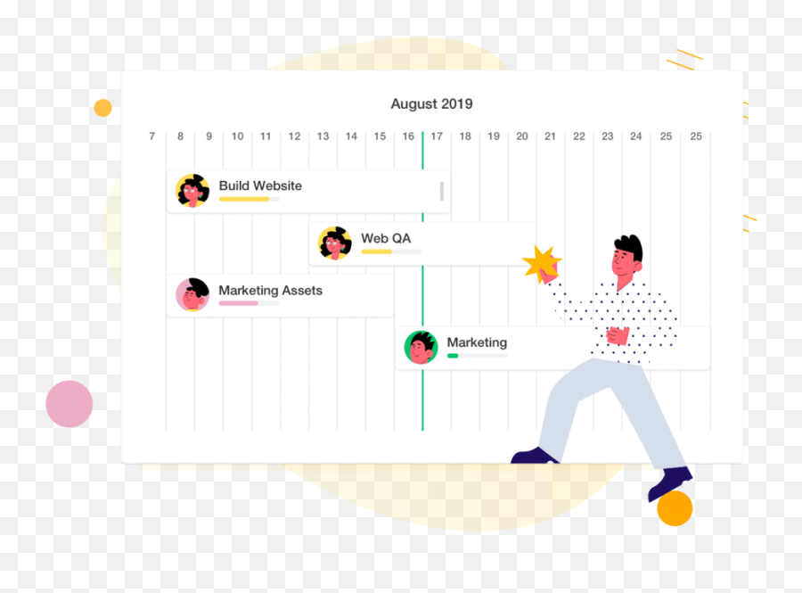 Assign Roadmap Ios U0026 Android - Taskade Blog Emoji,Brain Emoji Ios