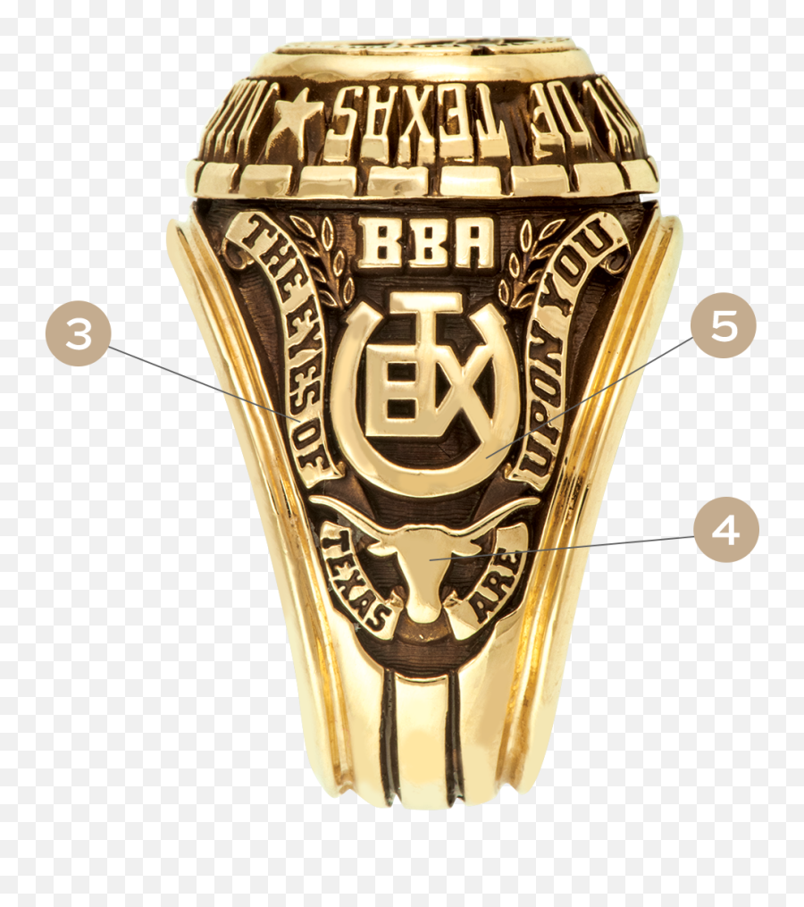 Stainless Steel Class Rings - University Of Texas Ring Emoji,Emoji Ovie