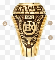 Stainless Steel Class Rings - University Of Texas Ring Emoji,Emoji Ovie