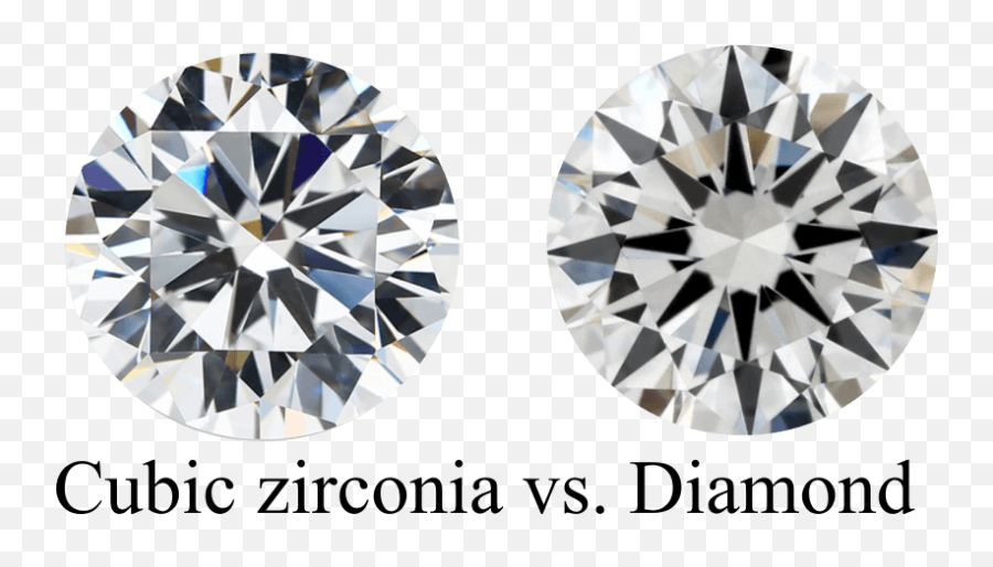 Cheap Iced Out Jewelry - Cubic Zirconia Emoji,Diamond Made Out Of Diamond Emojis