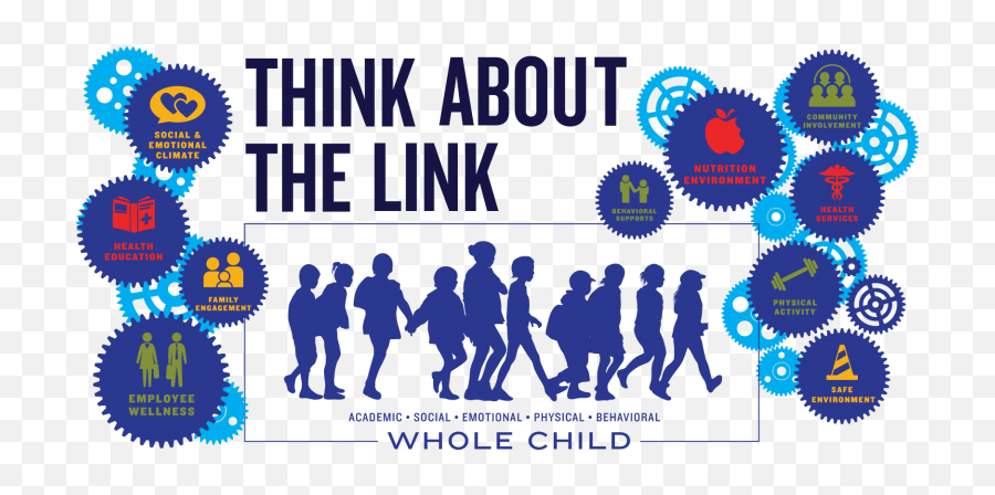 Wscc Think About The Link Project Collaboratory On School - Whole Child Child Emoji,When Someone Shows Their Initiative Emotions