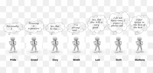 Lean And The 7 Deadly Sins - For Adult Emoji,Hiding Emotions Deadly