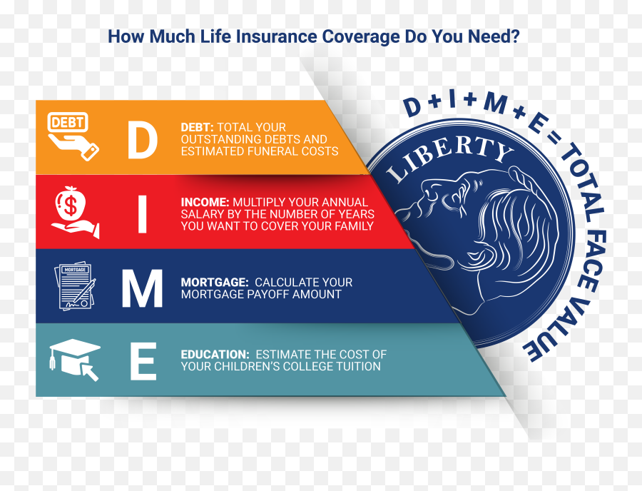 Prudential Life Insurance Guide Top Companies Quotes - Much Life Insurance Do I Need Emoji,Satisfaction Is Dead. Not. It’s The Most Common Emotion In Great Customer Experiences.