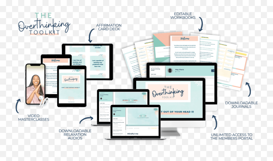 Overthinking Toolkit Emoji,Thought And Emotion Changing Worksheet