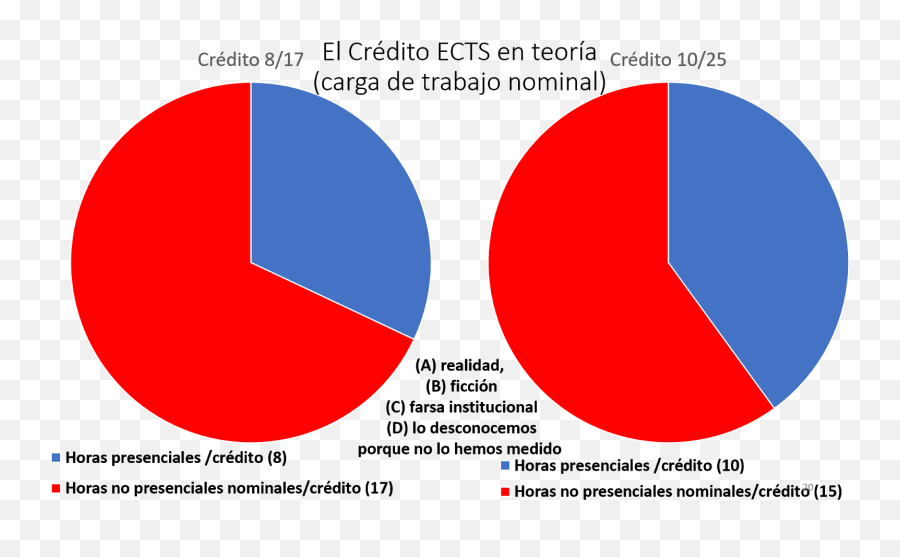 Profesor 30 Mejorar El Aprendizaje De Nuestros Alumnos Emoji,Como Poner Emojis Divertidos Para Motivar A Una Chica Que Esta Triste