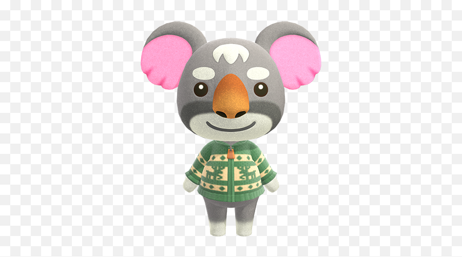 Which Animal Crossing Villager Are You From The Vacation You - Gonzo Animal Crossing Emoji,Emotion Pets Toy