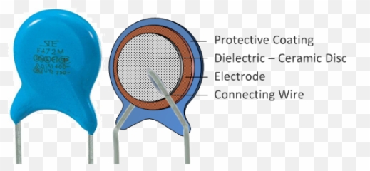 Capacitor - Ceramic Capacitor Construction Emoji,Electrode Emoji