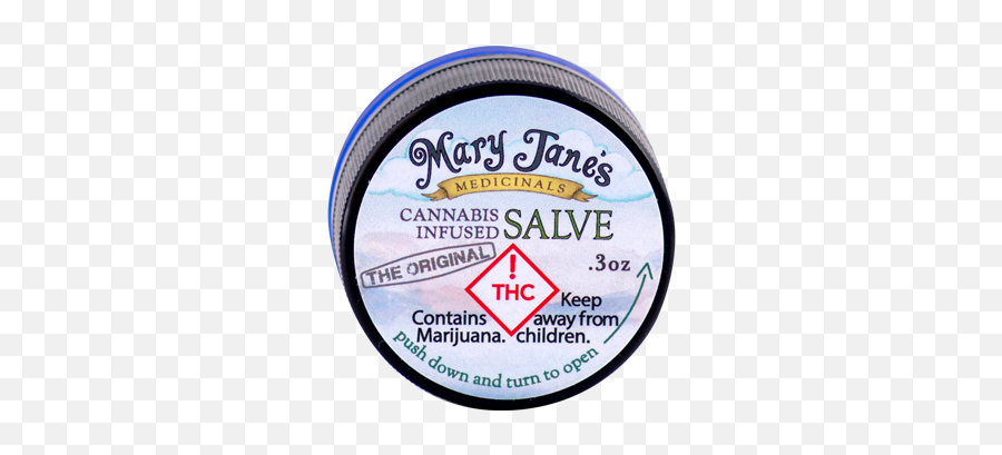 Cannabis Salve Emoji,Handling Your Emotions Jane Hunt